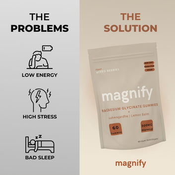 Magnesium and Ashwagandha Gummies